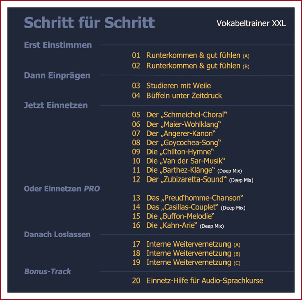Trackliste des XXL Vokabeltrainers: 20 Titel in fünf Schritten von Einstimmen bis Loslassen